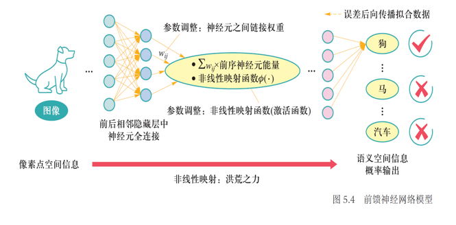 image-20231222144735885