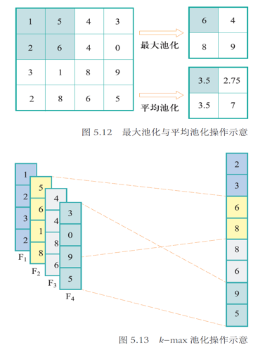 image-20240106103729443