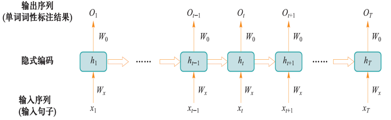 image-20240106141115025