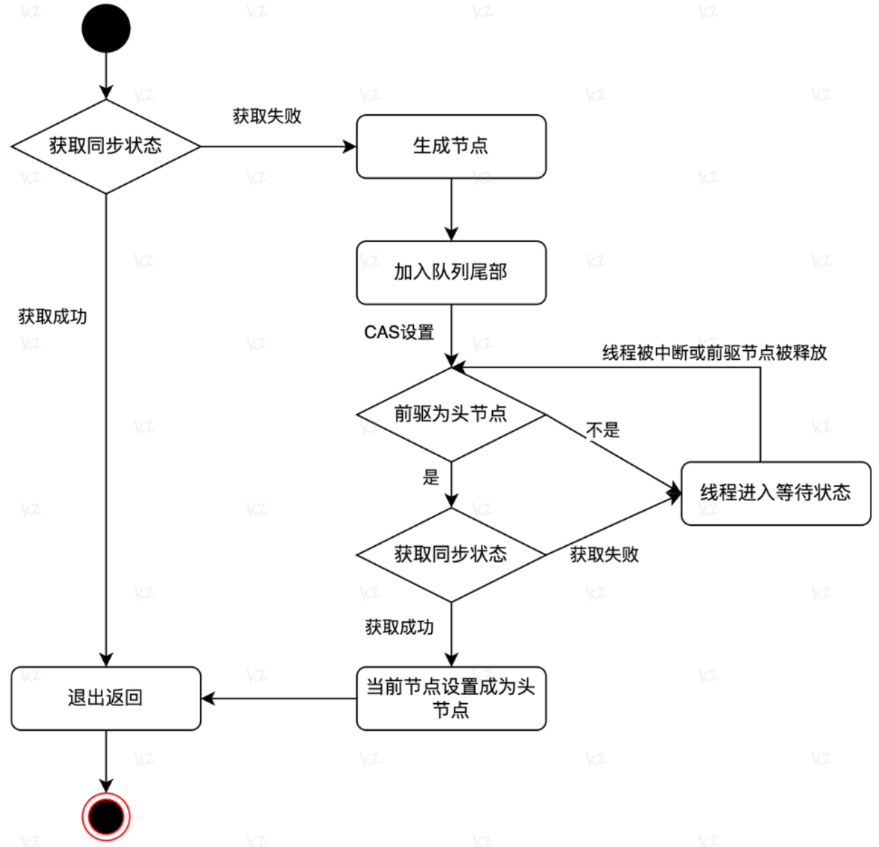 image-20250218202231497