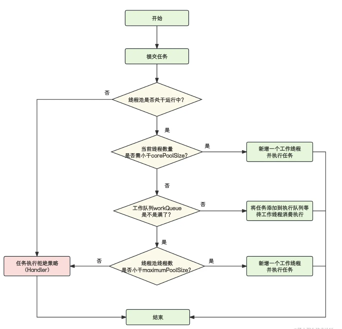 image-20241216144513399
