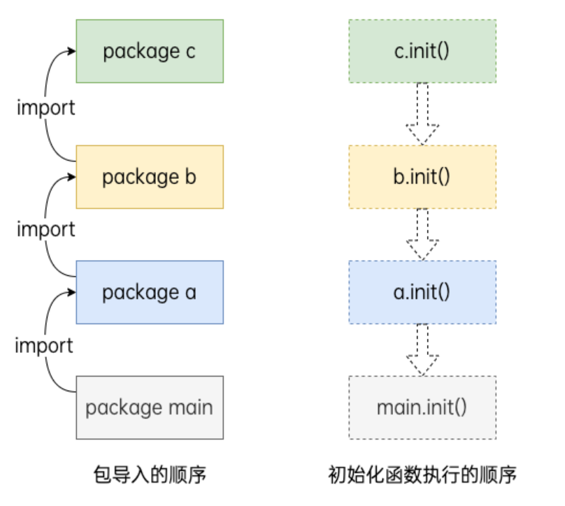 image-20250505155921599
