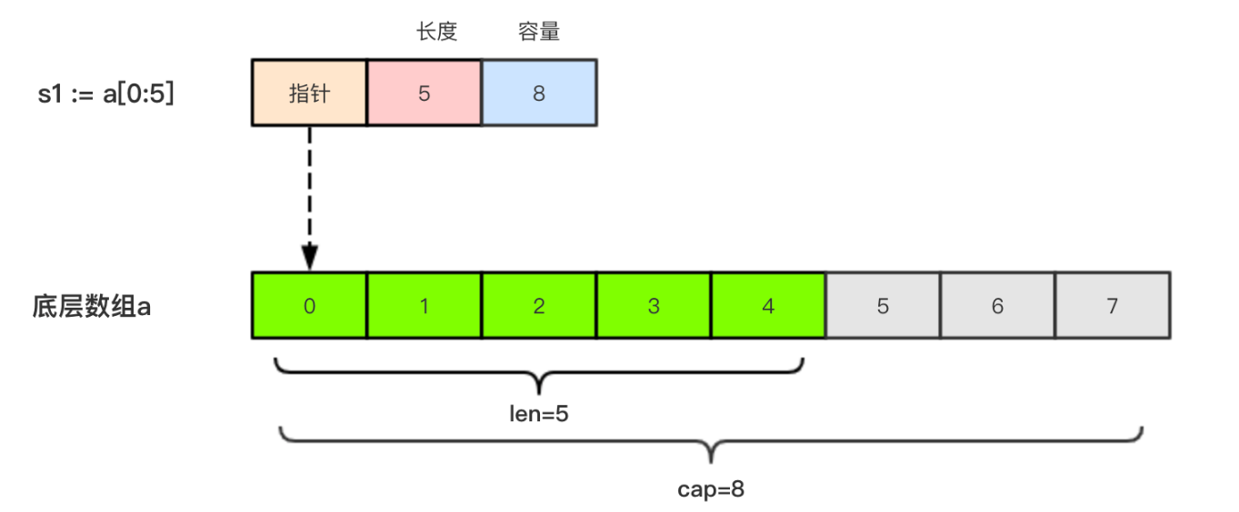 image-20250505222849496