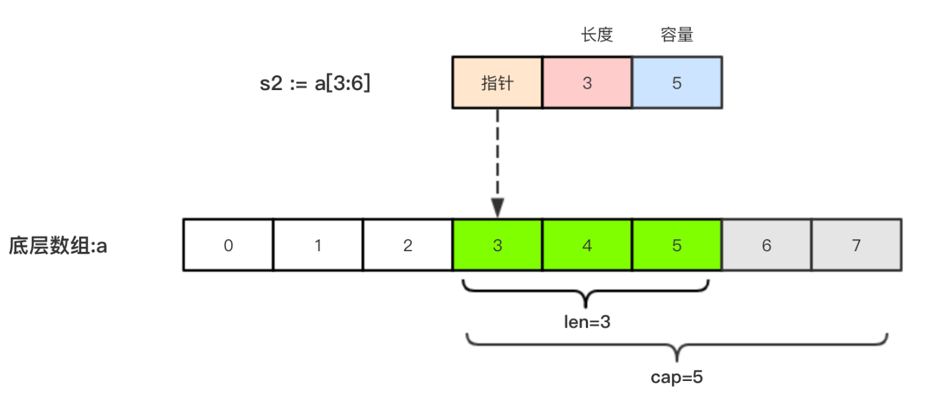 image-20250505222909007