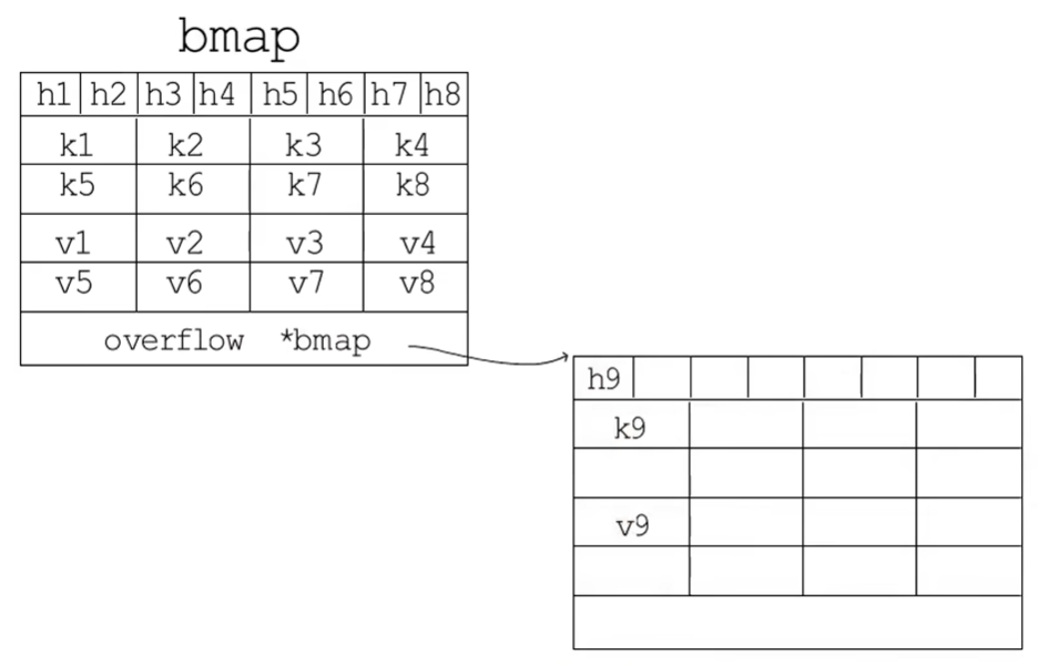 image-20250607223141061