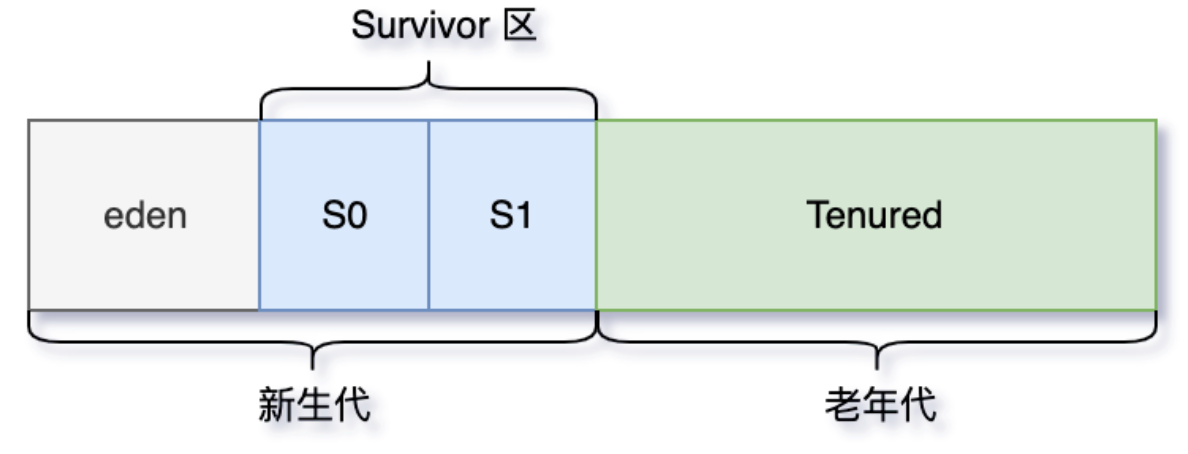 image-20241226161544705