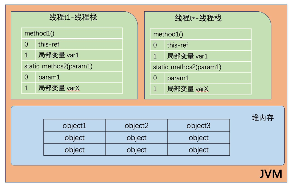 image-20241223141014557