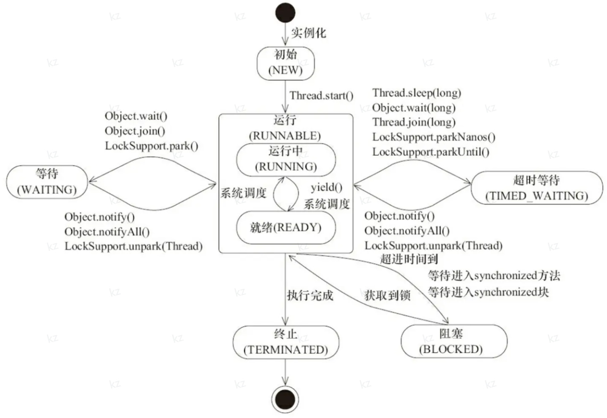 image-20241214200929604