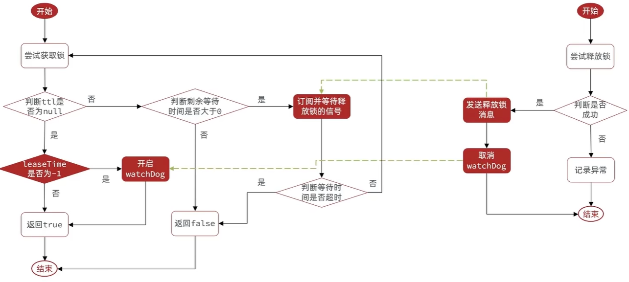 image-20250115223127113