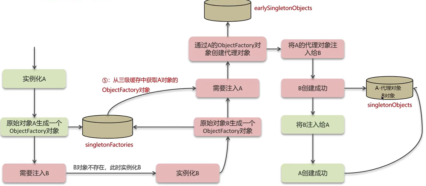 image-20250222135242671