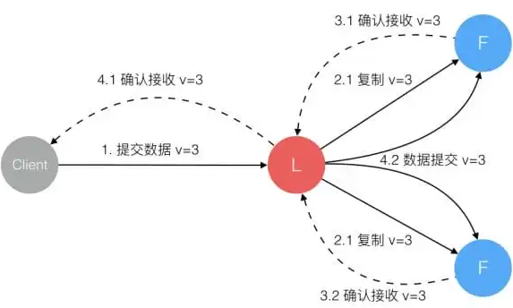 image-20250626171921643